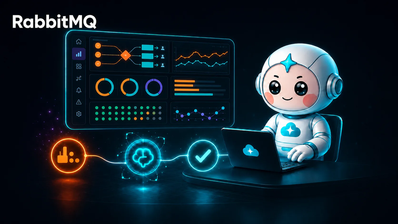Cover Image for RabbitMQ Monitoring: 6 Signals That Predict an Outage