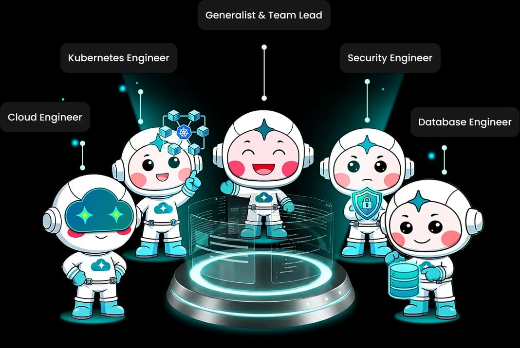 CloudThinker Agent Ecosystem — Specialist and Custom Agents working together