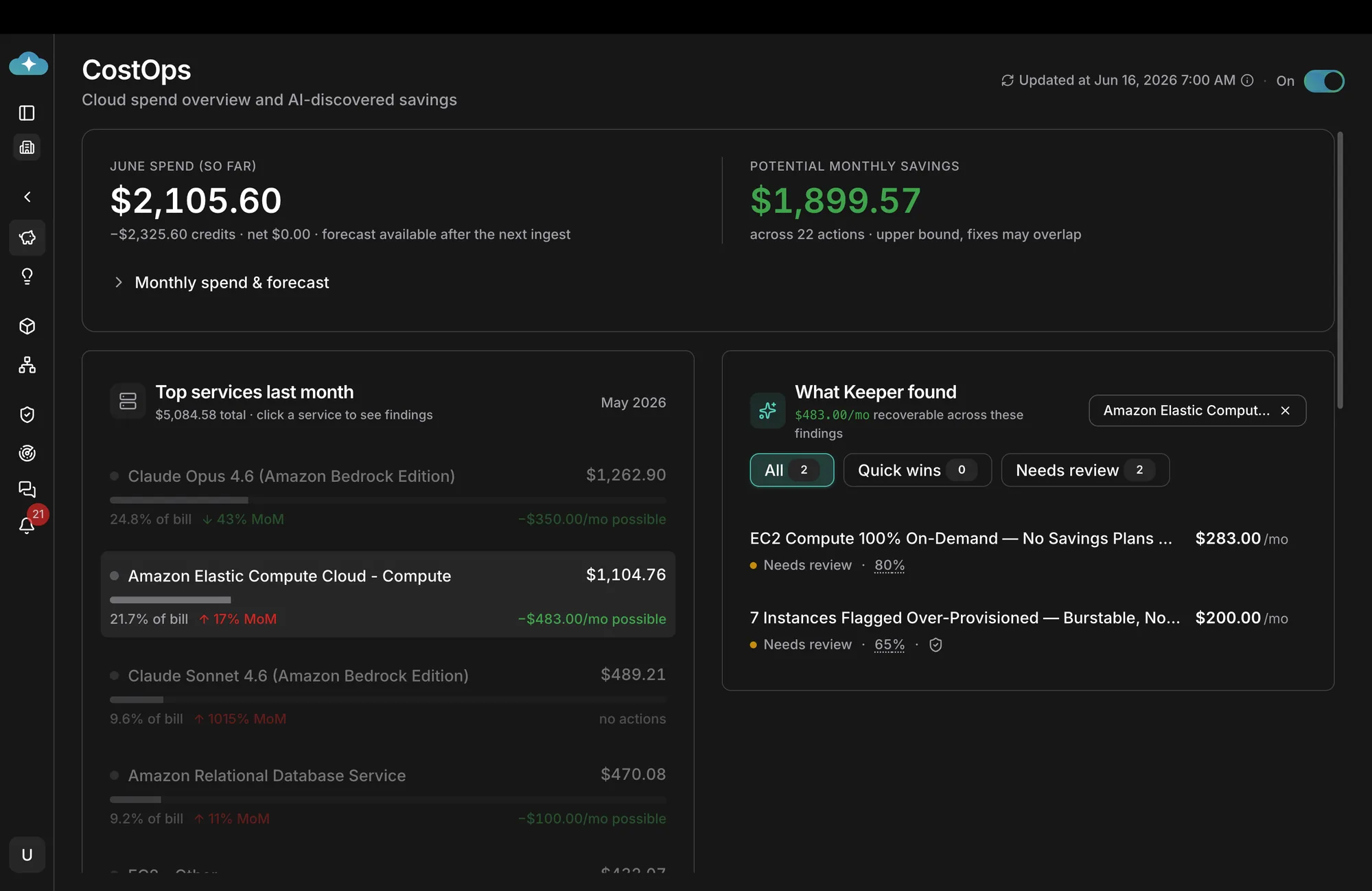 CloudKeeper CostOps dashboard — month-to-date spend, potential monthly savings, top services by month-over-month delta, and the open findings ready to action.