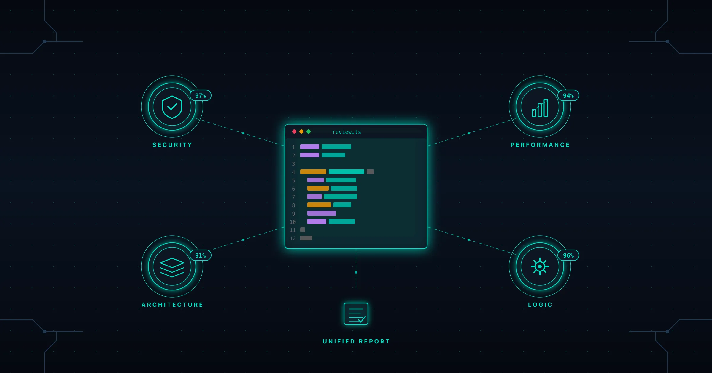 Cover Image for What Takes Your Team Days, AI Does in Minutes