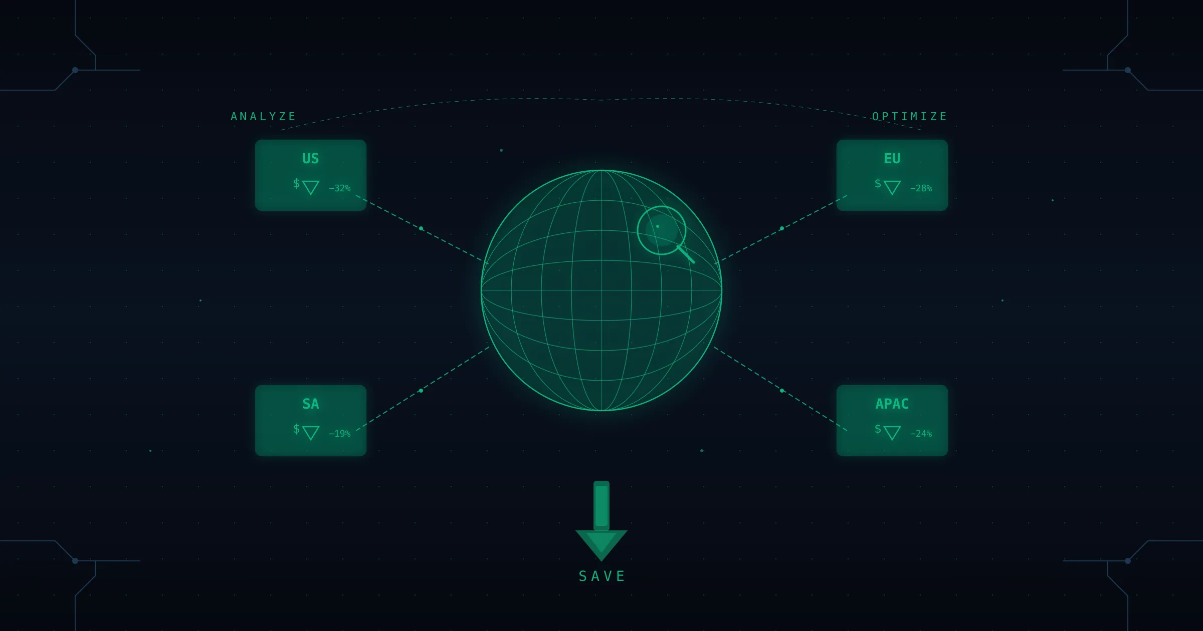 Cover Image for CloudThinker Use Case: Global AWS FinOps & Cost Optimization