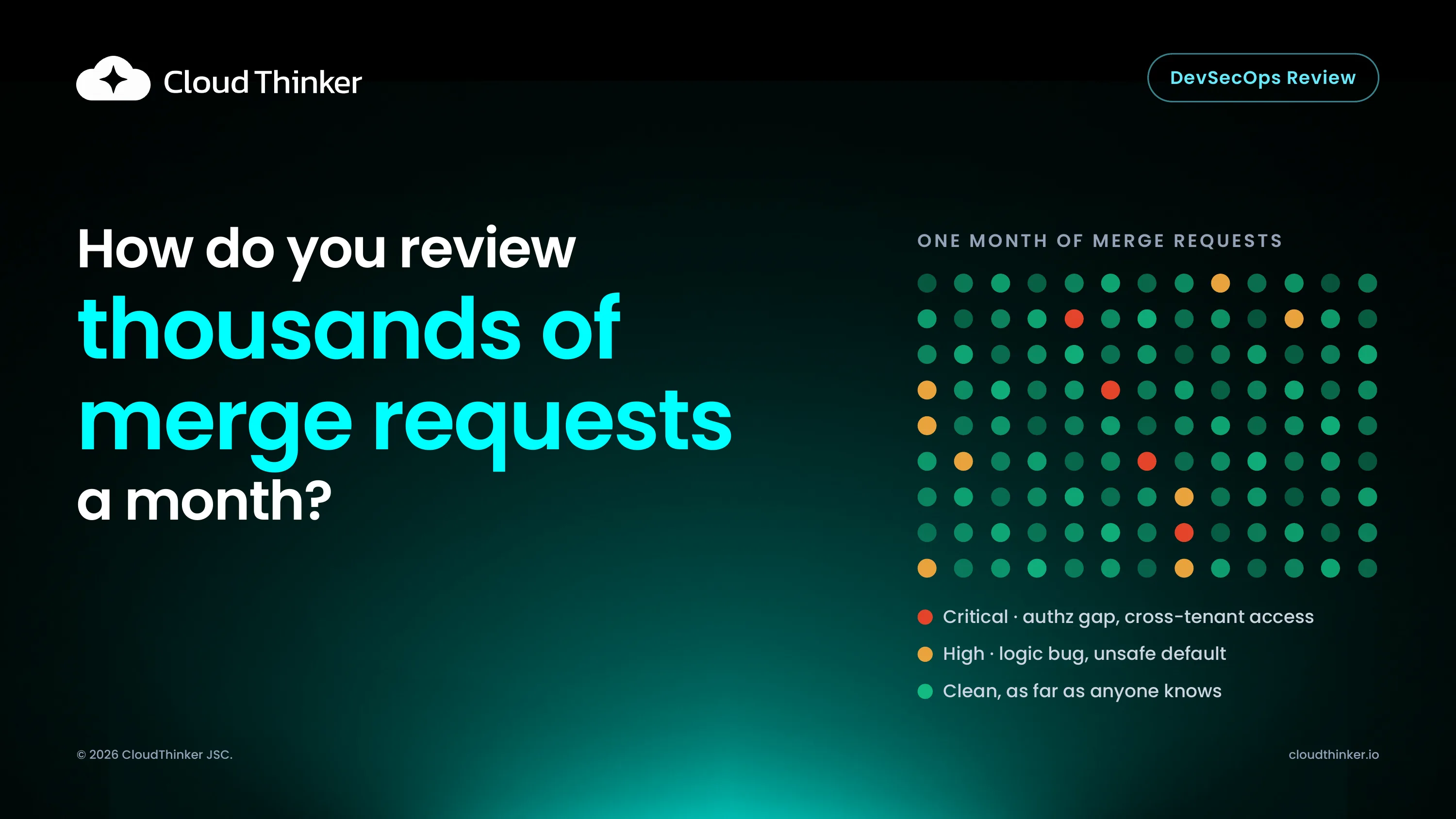 Cover Image for The DevSecOps Review Prescription Guide: How to Review Thousands of Merge Requests a Month