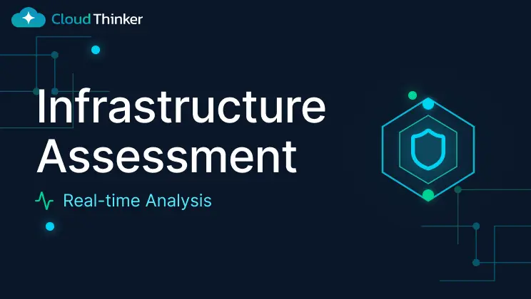 Cover Image for From Weeks to Hours: Building an AI-Powered Cloud Assessment Engine
