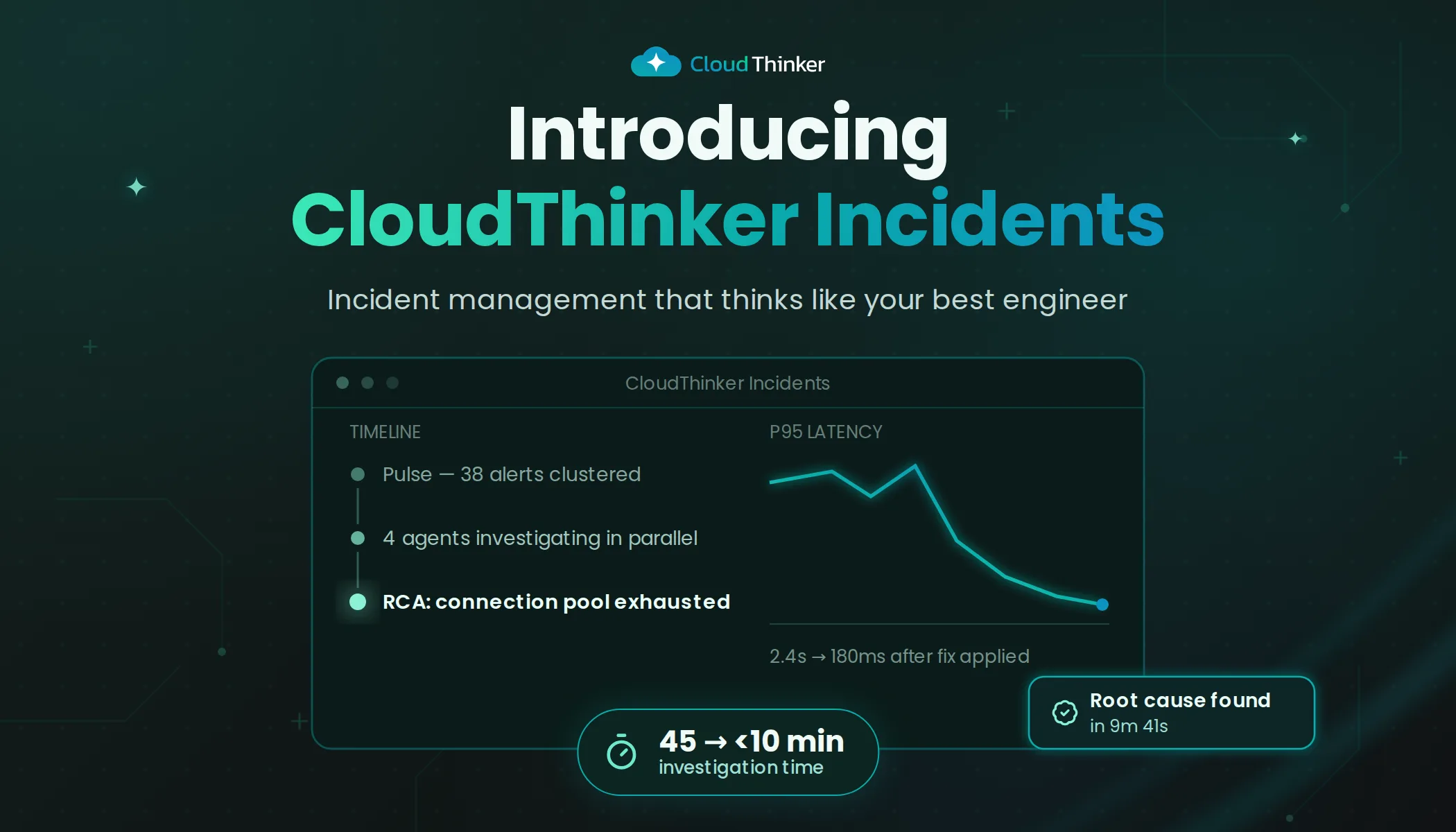 Introducing CloudThinker Incidents | CloudThinker